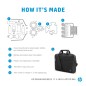 HP Renew Bæreskuldertaske 17.3 Ocean-bound recycled plastic 600D polyester Sort